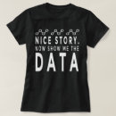 Search for finance clothing Data scientist