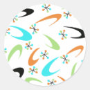 Search for atoms stickers Atomic