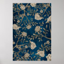 Search for chinoiserie art Floral pattern