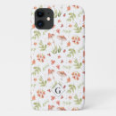 Search for red mushroom iphone cases Mushrooms