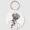 Search for jellyfish key rings Biology