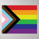 Search for lgbtqia pride posters Rainbow