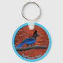 Search for barking key rings Nature