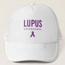 Search for ribbons hats Support