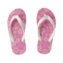 Search for rose shoes Pretty