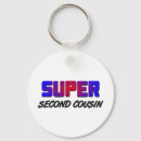 Search for cousin key rings Dad