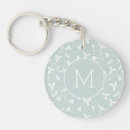 Search for snowdrop key rings Floral