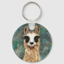 Search for llama key rings alpaca