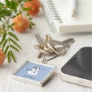 Search for cold weather key rings Snow