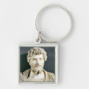 Search for several key rings Male