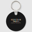 Search for progress key rings Perfection