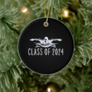 Search for competition christmas tree decorations Swim