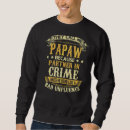 Search for crime Call