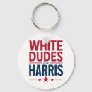Search for dude key rings Election