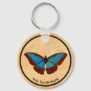 Search for lepidoptera key rings Insect