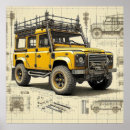Search for concepts posters Design