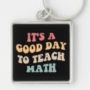 Search for mathematician key rings Teacher