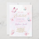 Search for enchanted baby shower Enchanted to meet you