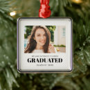 Search for college graduation christmas tree decorations Class of 2024
