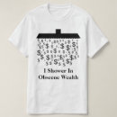 Search for dollar sign clothing Financial