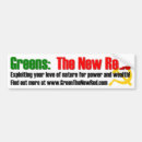 Search for reds bumper stickers Warming