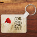 Search for god created key rings Religious