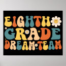 Search for eighth posters 8th grade