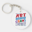 Search for chaos key rings Teaching
