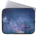 Search for digital of electronics Background