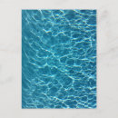 Search for water vertical postcards Waves