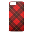 Search for wallace tartan Abstract
