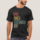 Search for 3rd december Birthday