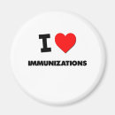 Search for injection magnets Vaccine