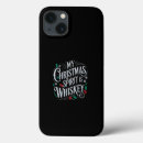 Search for drinking iphone cases 2025