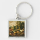 Search for creation key rings Adam