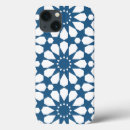 Search for muslim iphone cases Pattern