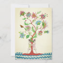 Search for grasshopper invitations Yellow