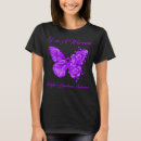 Search for lymphoma Butterfly