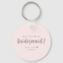 Search for funny gifts For her