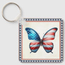 Search for 4th of july key rings Usa