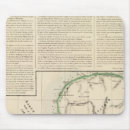Search for libya mousepads Hand