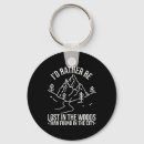 Search for gun dog key rings Whitetail