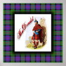 Search for mcdonald art Scotland