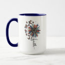 Search for the sunflower state mugs Vintage