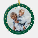 Search for confetti christmas tree decorations Whimsical