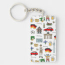 Search for pretzel key rings Germany