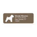 Search for wheaten terrier Pets