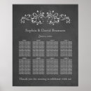 Search for chalkboard wedding seating charts Vintage