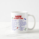 Search for westie funny mugs Dog