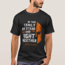 Search for spartan clothing Support